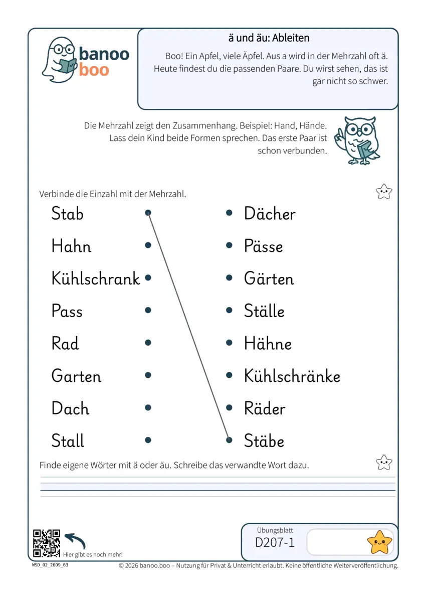 ä und äu: Ableiten – Vorschau