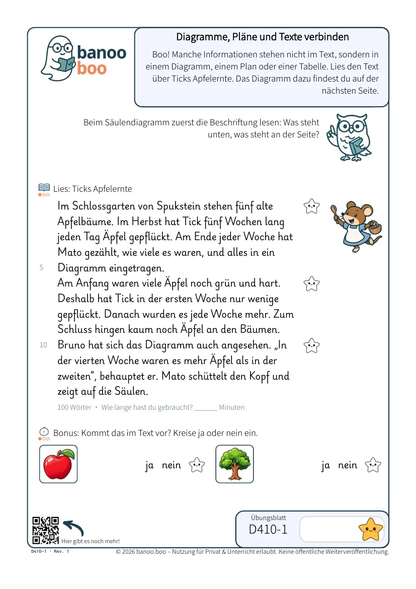 Diagramme, Pläne und Texte verbinden – Vorschau