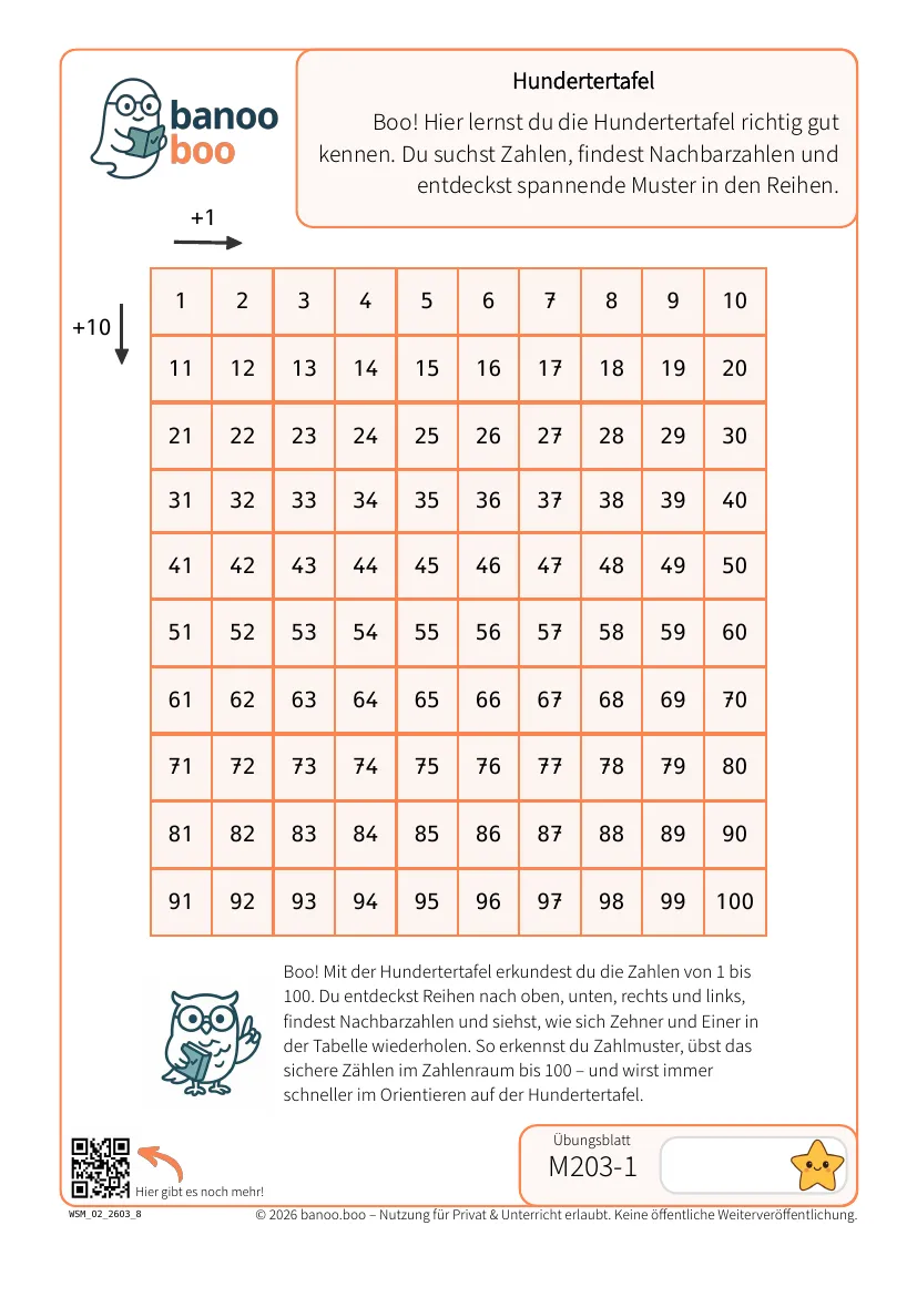 Hundertertafel – Vorschau