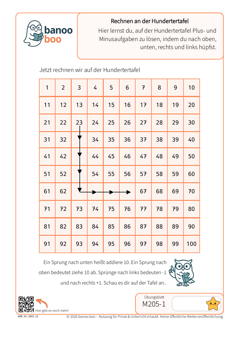 Rechnen an der Hundertertafel – Vorschau