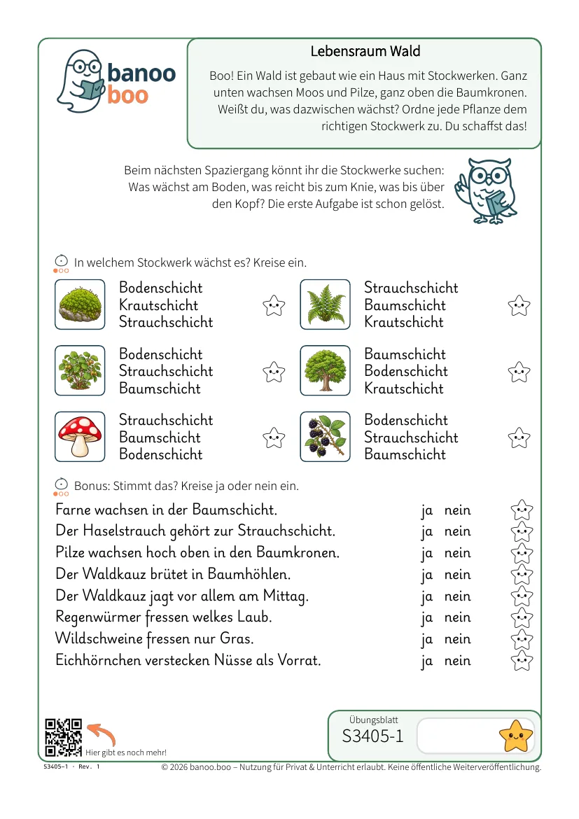 Vorschau: Lebensraum Wald