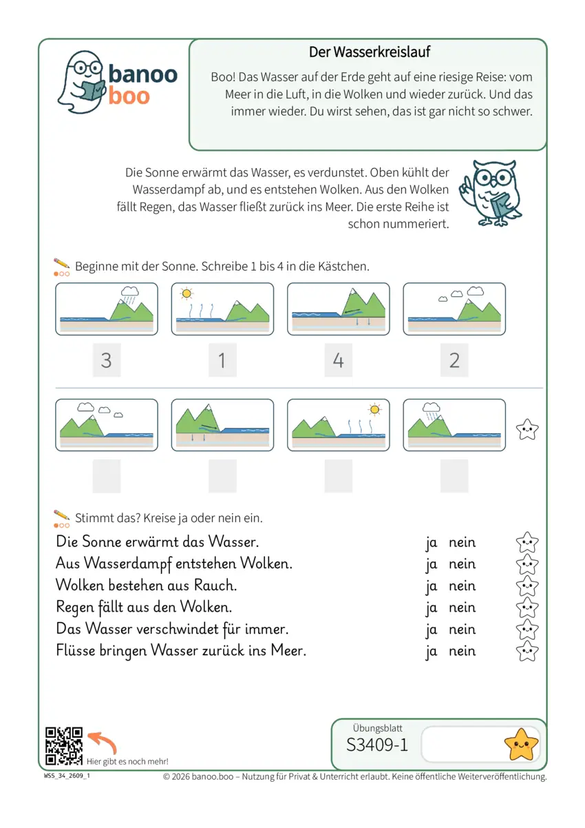 Der Wasserkreislauf – Vorschau